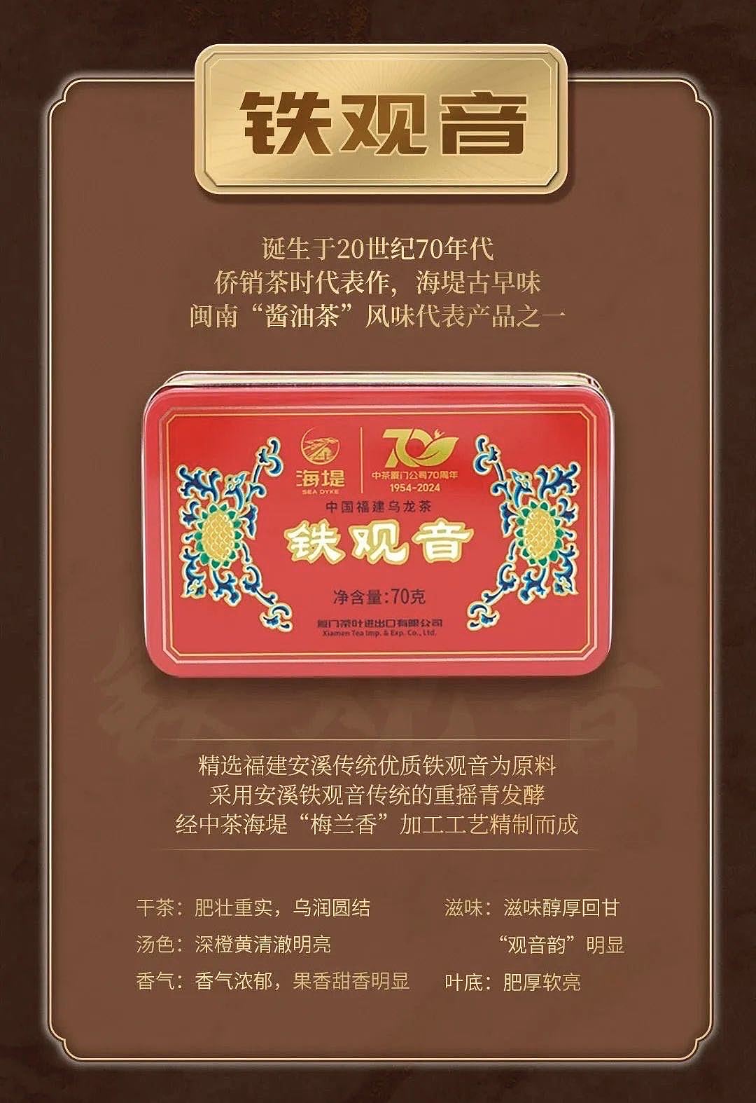 Classic Tie Guan Yin 70g