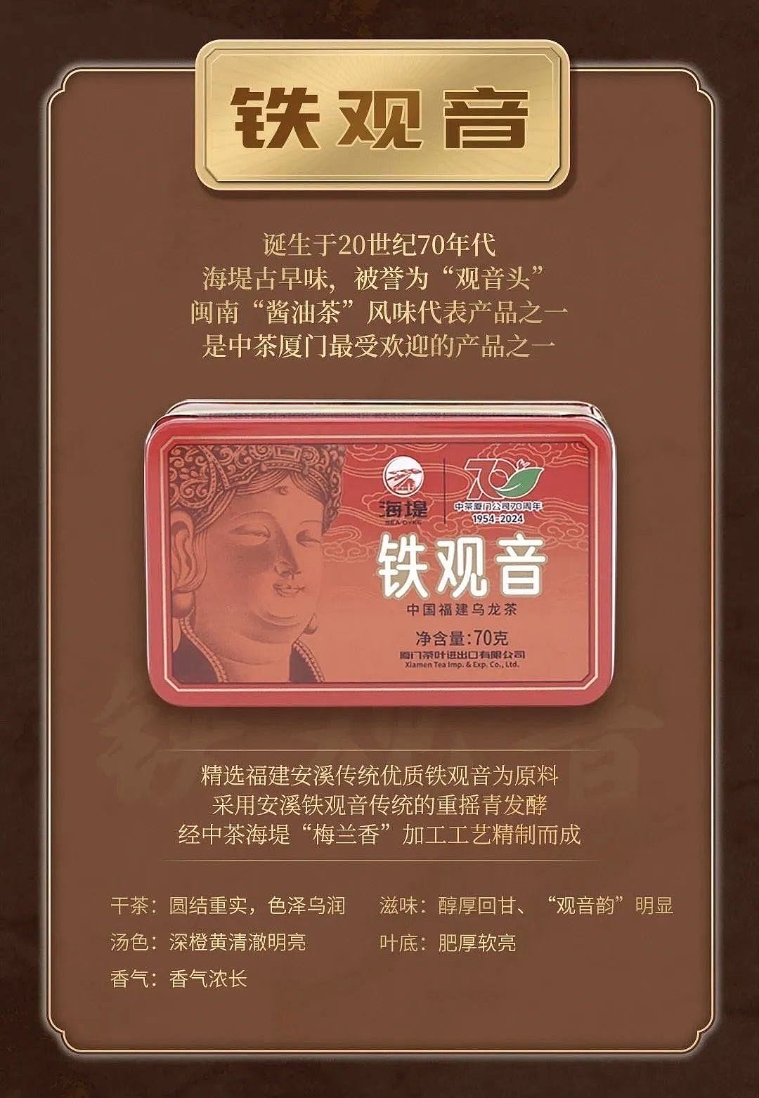 Tie Guan Yin 70g