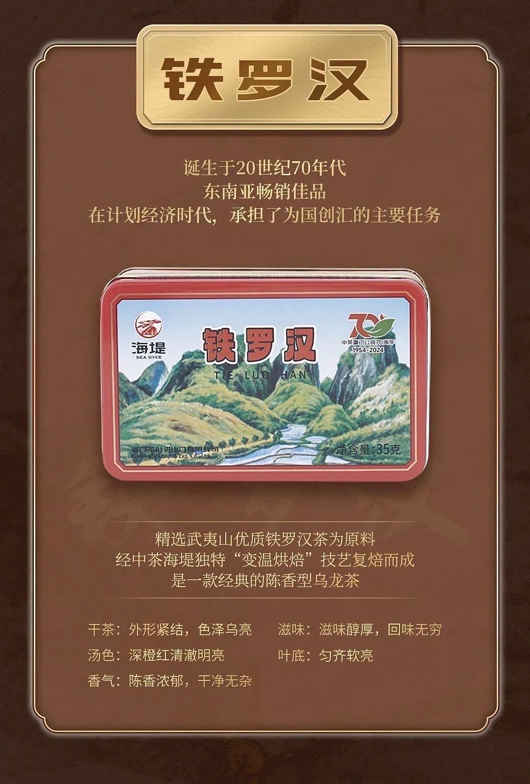 Tie Luo Han Oolong Tea 35g