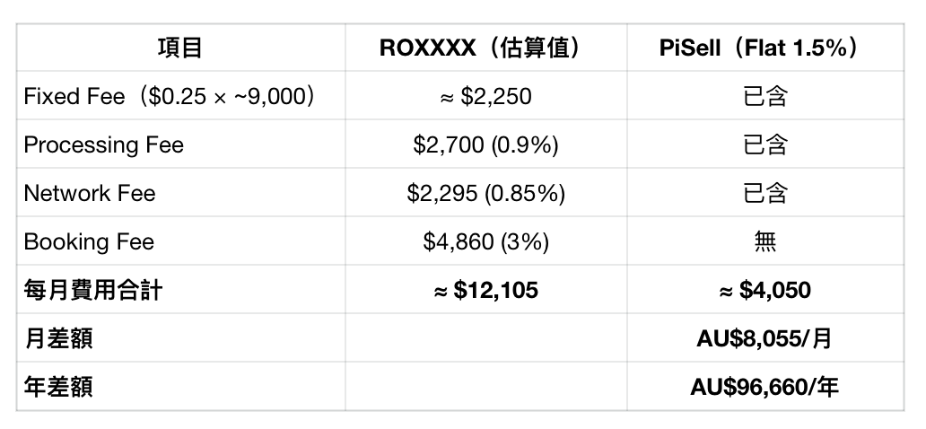 繁体图2.png