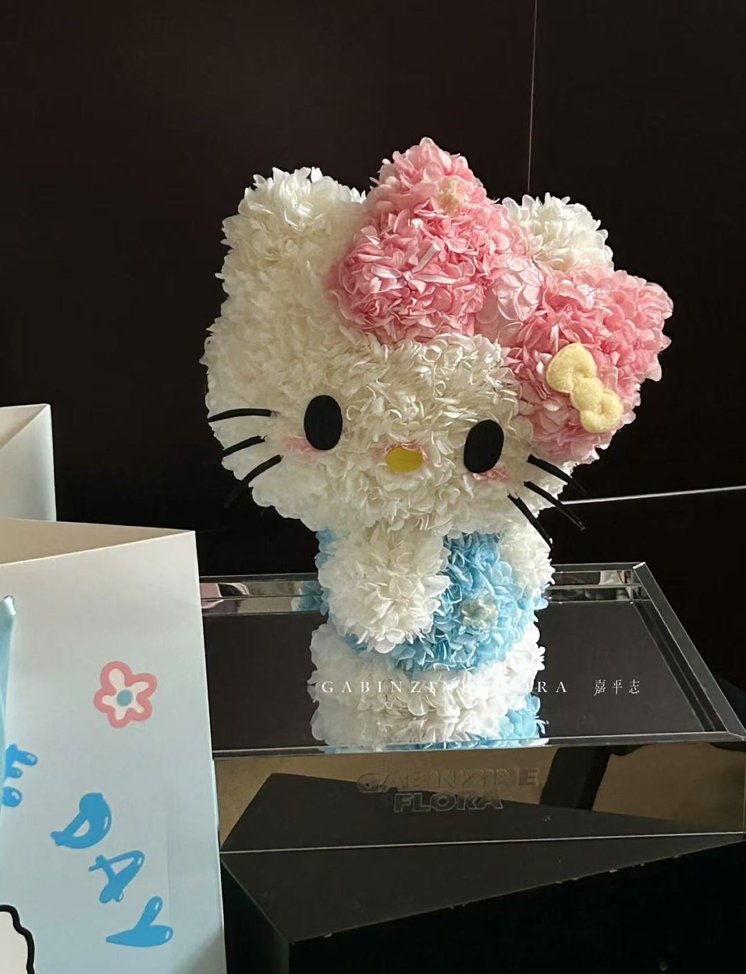 Retrospective Kitty