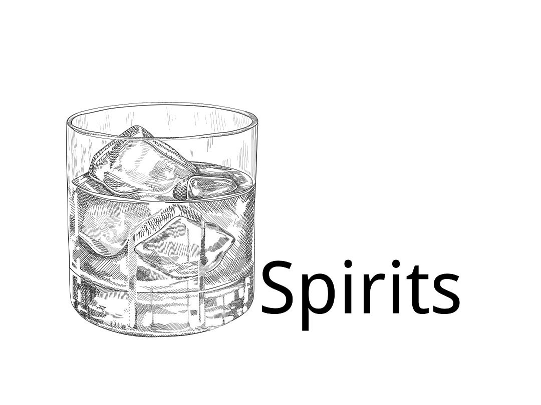 SPIRITS